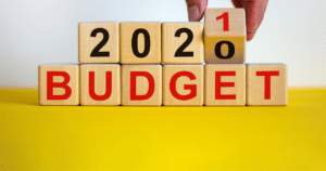 2021 Retail Marketing Budget Planning